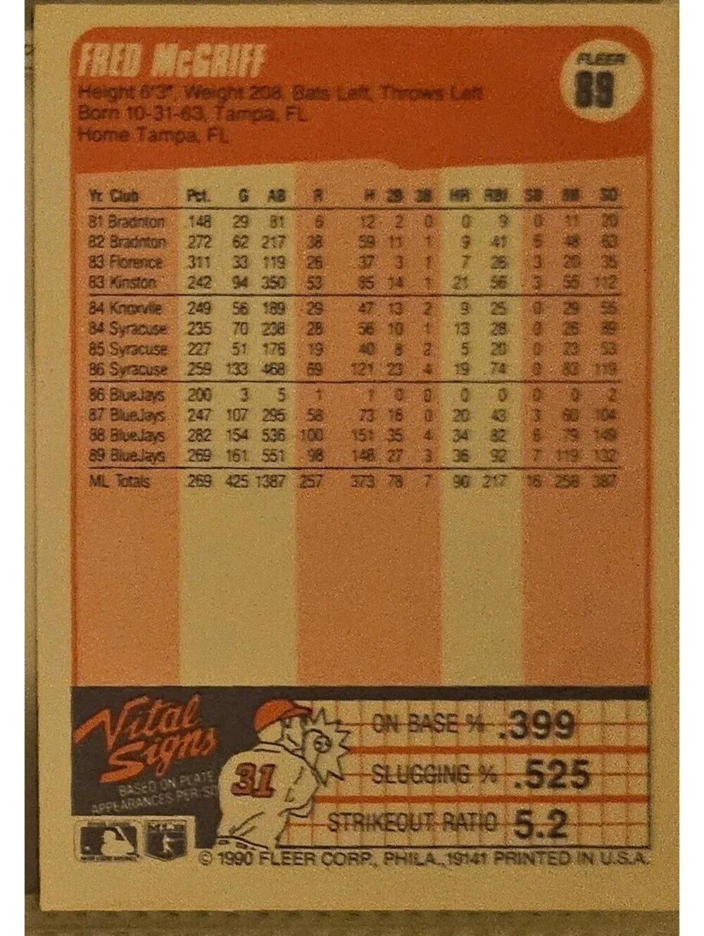 Fred McGriff 1990 Fleer BASEBALL #89 Toronto Blue Jays HOF